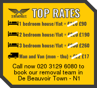 Removal rates forN1 - De Beauvoir Town